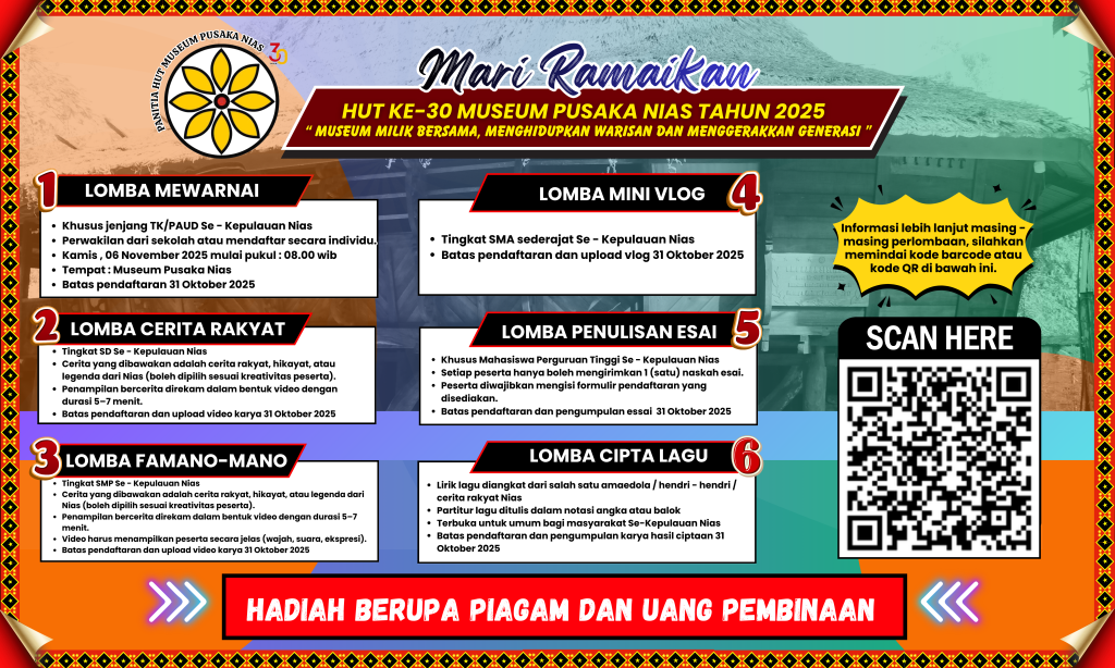 LOMBA BERCERITA HIKAYATCERITA RAKYAT NIAS TINGKAT SD (11)